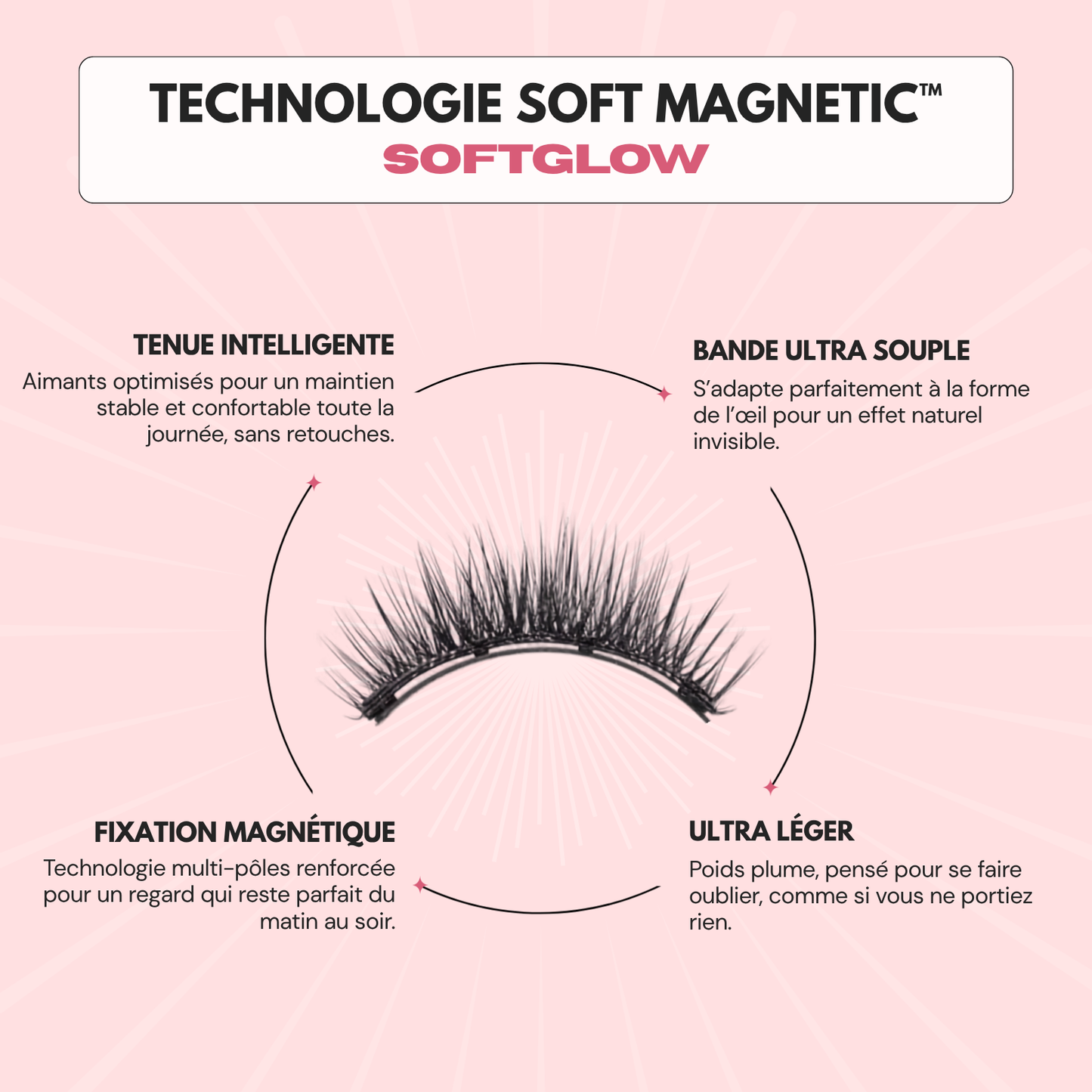 Cils Magnétiques SoftGlow